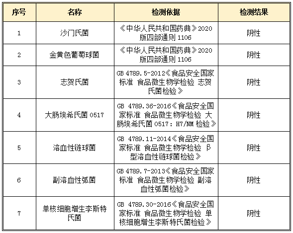 水蛭素、醫(yī)用水蛭、壯醫(yī)水蛭療法