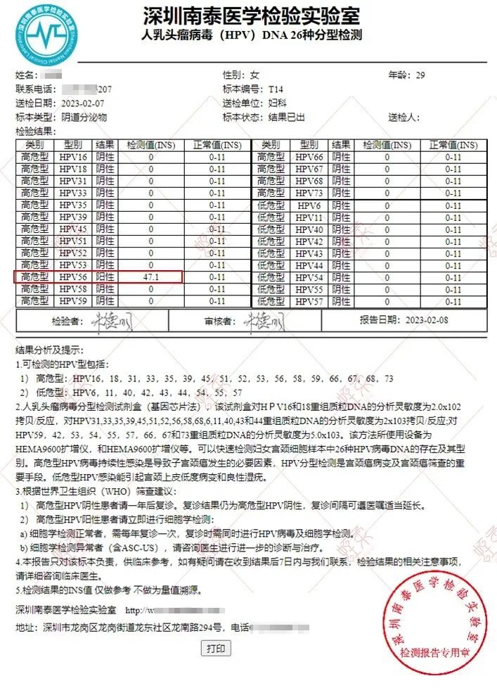 水蛭素、水蛭素膠囊、HPV