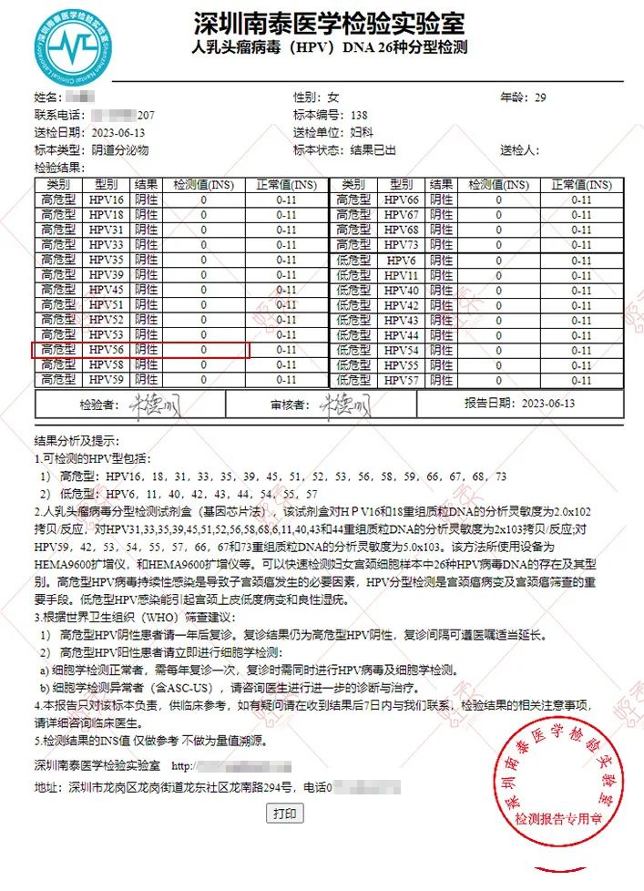 水蛭素、水蛭素膠囊、HPV