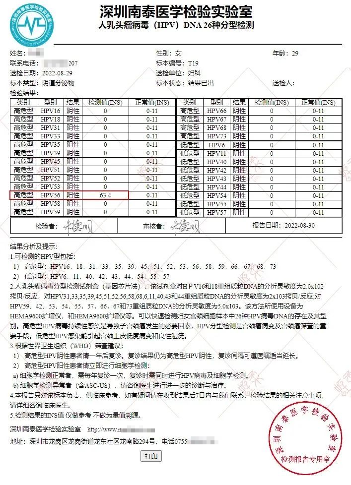 水蛭素、水蛭素膠囊、HPV