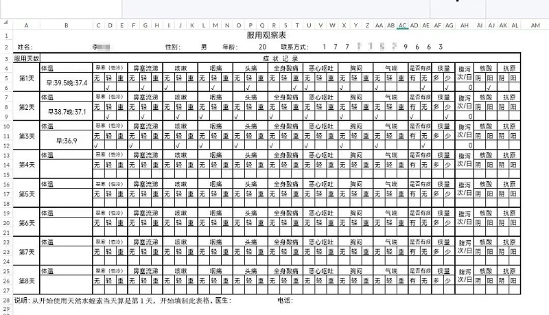 水蛭素、布洛芬、新冠肺炎