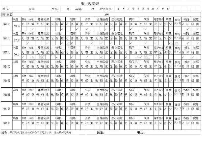 水蛭素、布洛芬、新冠肺炎