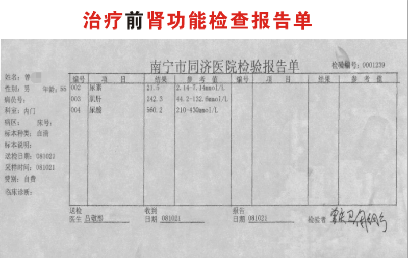 水蛭素、腎功能不全