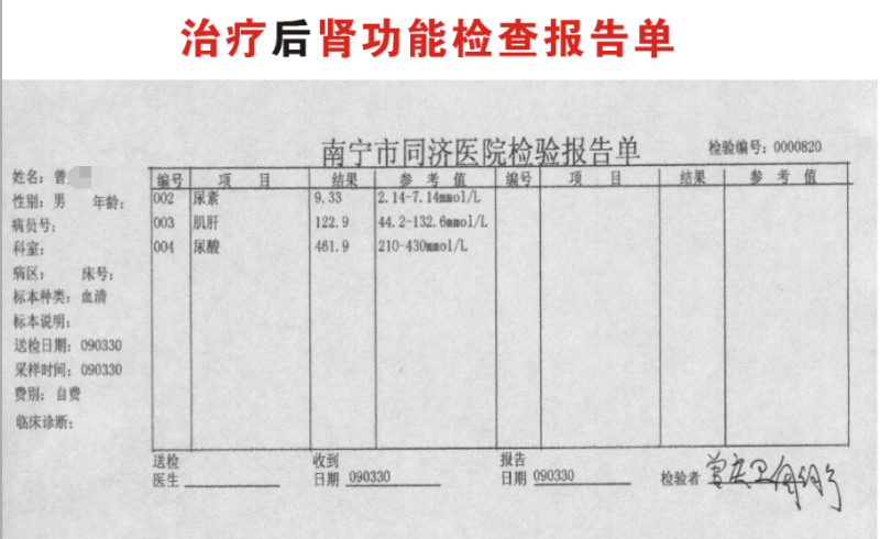 水蛭素、腎功能不全